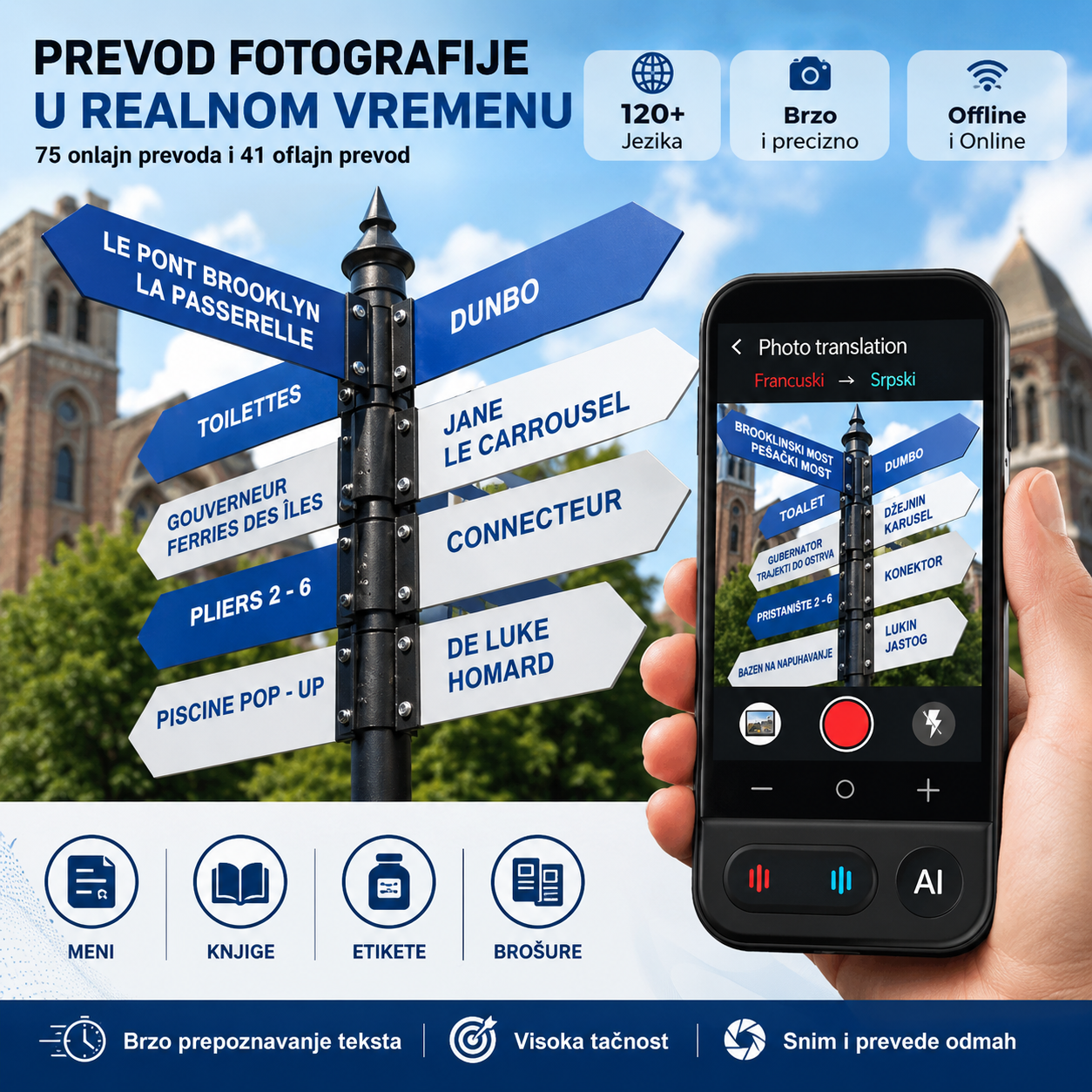 AI Translator – Pametni prevodilac stranih jezika